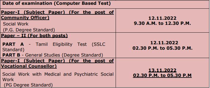 TNPSC Exam Schedule
