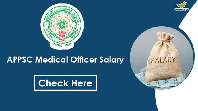 APPSC Medical Officer Salary