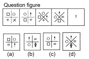 APWD General Intelligence Questions & Answers