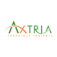 Axtria Recruitment