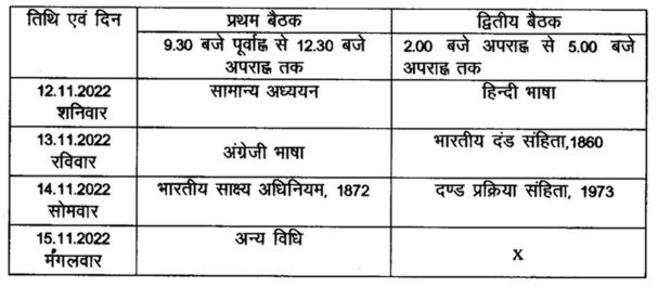 BPSC APO Mains Exam Schedule