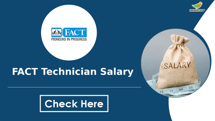FACT Technician Salary-min