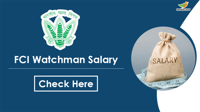 FCI-Watchman-Salary
