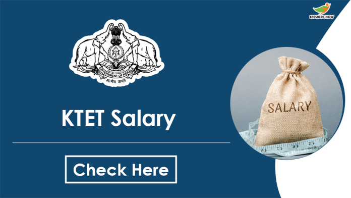 KTET-Salary-min