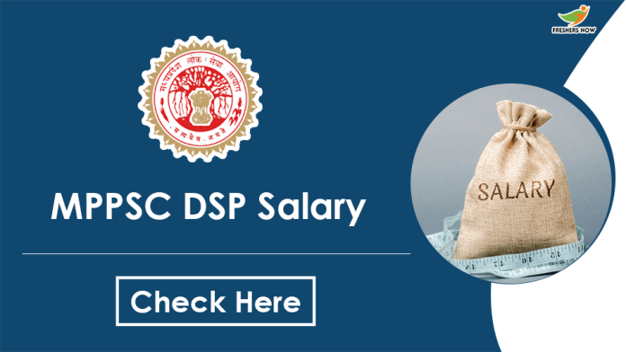 MPPSC-DSP-Salary-min