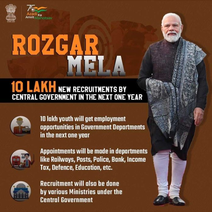 PM Rojgar Mela