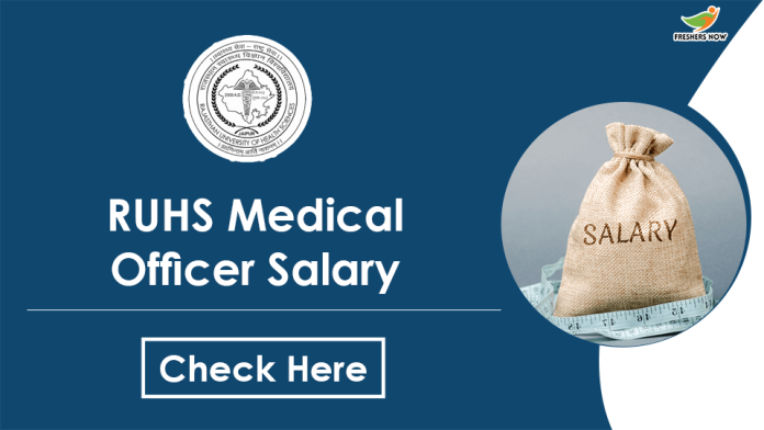 RUHS-Medical-Officer-Salary-min