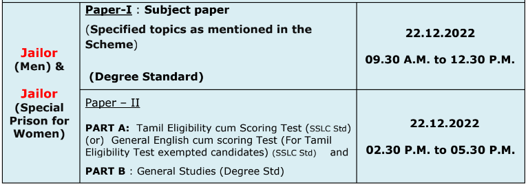 TNPSC Jailor Exam Schedule