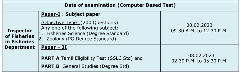 TNPSC Fisheries Inspector Exam Date