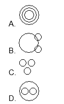 ISRO General Intelligence 17th Question Options Image