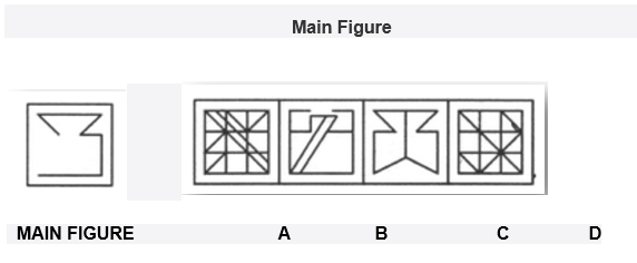 KVS Teaching, Non Teaching Reasoning Question 12