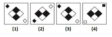 KVS Teaching, Non Teaching Reasoning Question 18