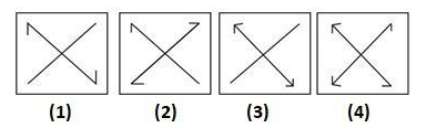 KVS Teaching, Non Teaching Reasoning Question 19