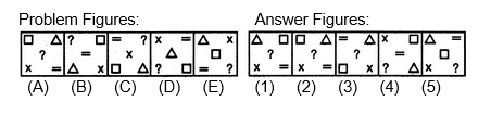 KVS Teaching, Non Teaching Reasoning Question 2