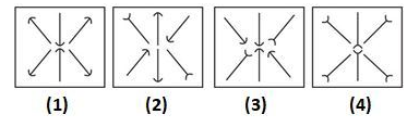 KVS Teaching, Non Teaching Reasoning Question 20