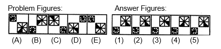 KVS Teaching, Non Teaching Reasoning Question 3