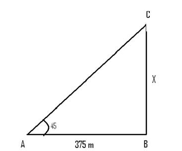 SSC CHSL Mathematical Abilities 14th Question Answer Image