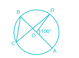 SSC CHSL Mathematical Abilities 7th Question Image