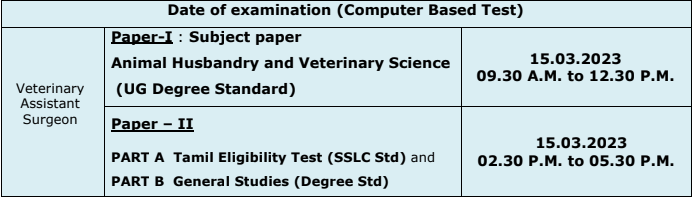 TNPSC VAS Exam Date