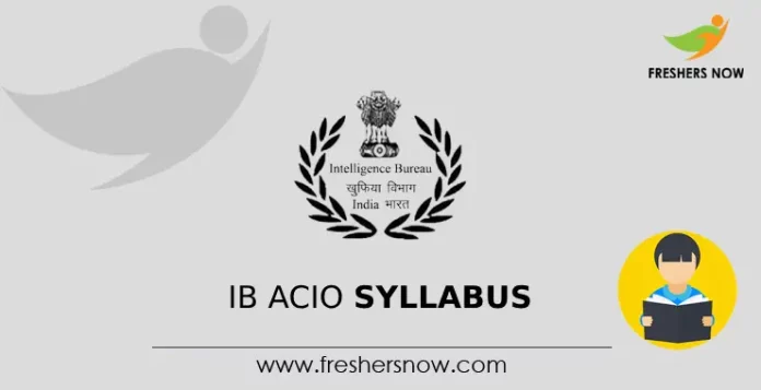 IB ACIO Syllabus