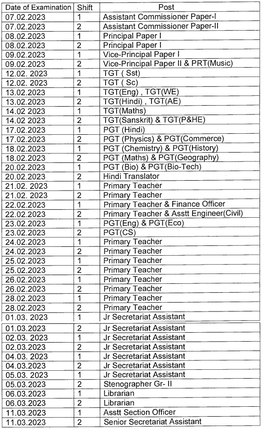 KVS Revised Schedule