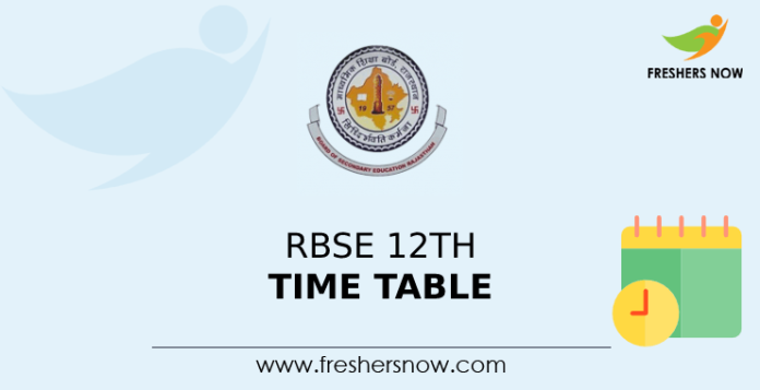 RBSE-12th-Time-Table