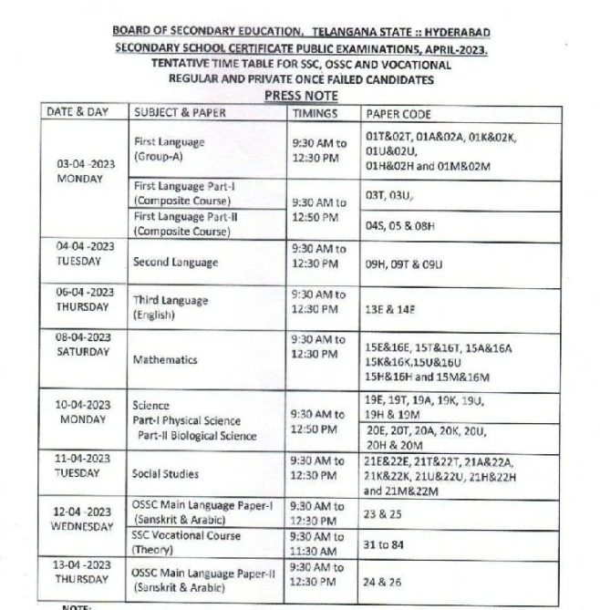 TS SSC Time Table