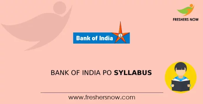 Bank of India PO Syllabus