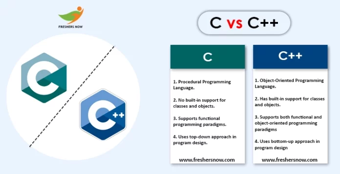 C VS C++