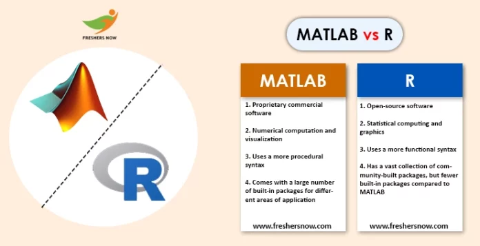 MATLAB vs R