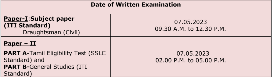 TNPSC Road Inspector Exam Date