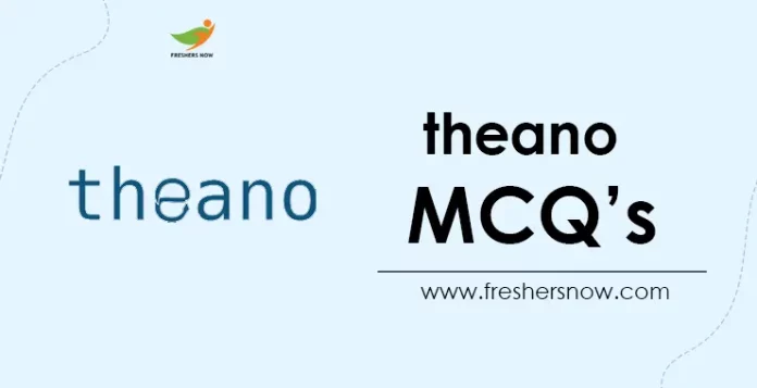 Theano MCQs