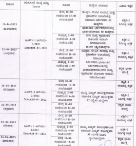 KPSC Group B Exam Dates 2023 (Announced) | Exam Schedule