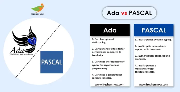 Ada vs PASCAL