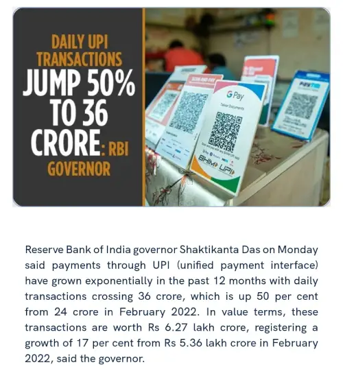 Daily UPI transactions jump 50% to 36 Crore_ RBI Governor (1)