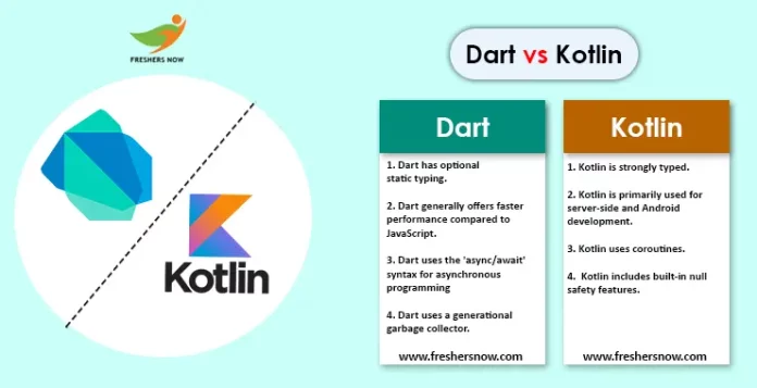 Dart vs Kotlin