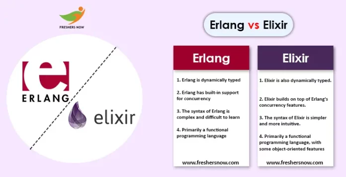 Erlang vs Elixir