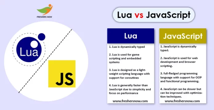 Lua vs JavaScript