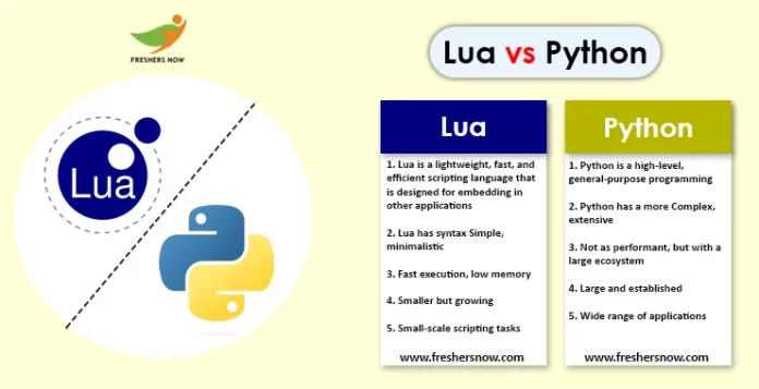 Lua vs Python
