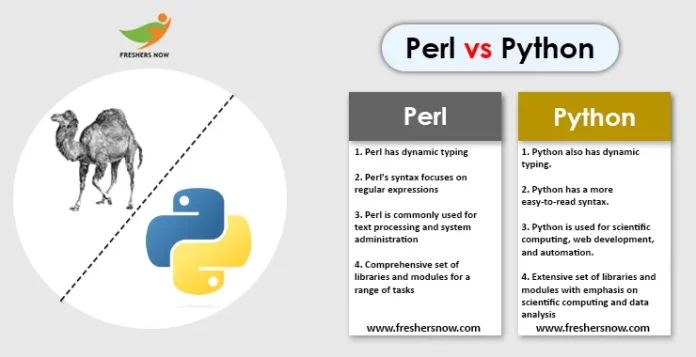 Perl vs Python