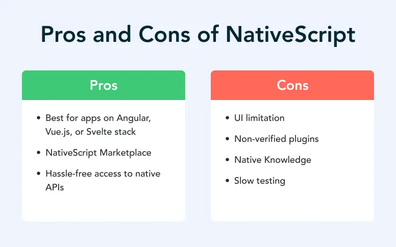 Pros and cons of NativeScript