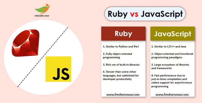 Ruby vs JavaScript