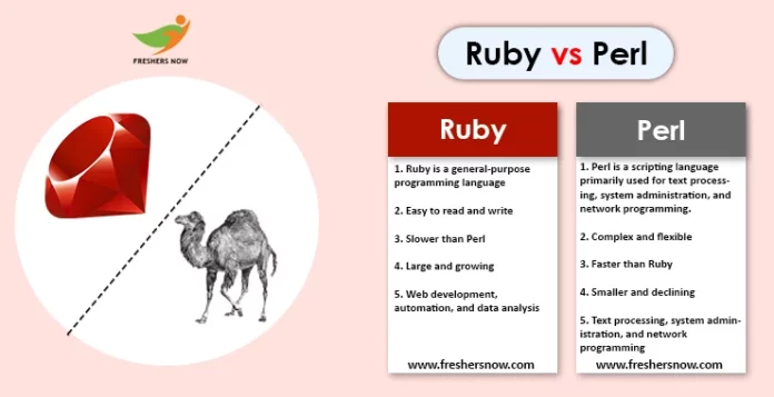 Ruby vs Perl