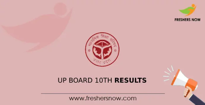 UP Board 10th Results