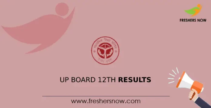 UP Board 12th Results