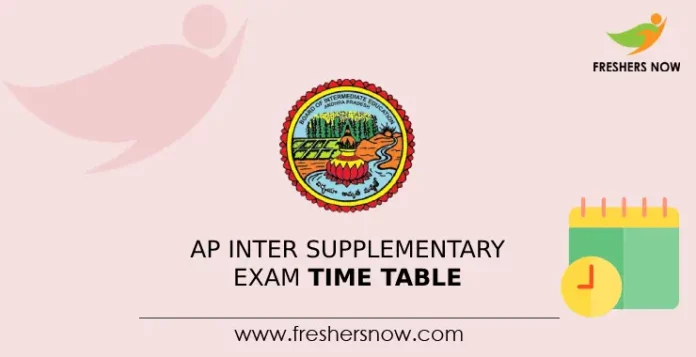 AP Inter Supplementary Exam Time Table