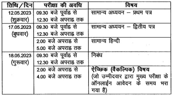 BPSC 68th Mains Exam Schedule