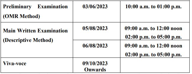 Madras High Court Civil Judge Exam Dates