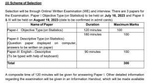 RBI Grade B Syllabus 2024 & Exam Pattern (Phase 1, 2)