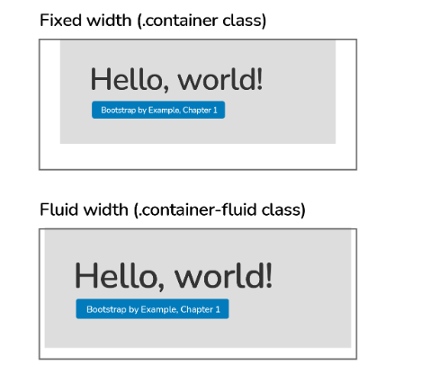 3. Bootstrap Container, and how does it work